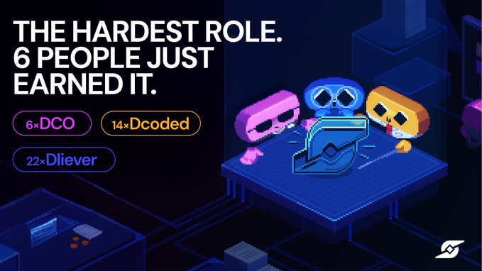 A promotional graphic reads "THE HARDEST ROLE. 6 PEOPLE JUST EARNED IT." alongside badges for "6x DCO," "14x Dcoded," and "22x Dliever," featuring pixel-art characters gathered around a shield emblem that visually represents the achievement-based role progression system in the Dlicom Discord.