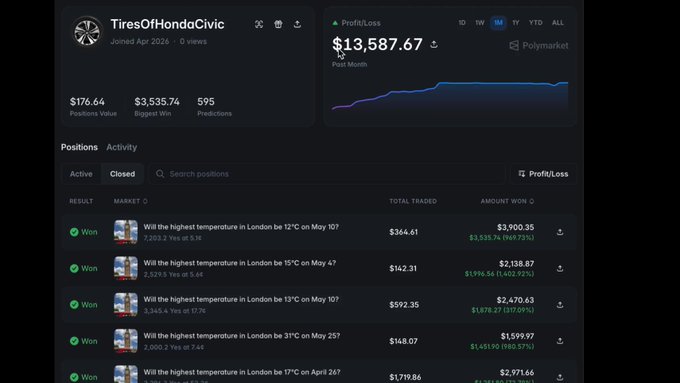 The image displays an excel spreadsheet that tracks the performance of various cryptocurrencies over a period of time. The spreadsheet contains multiple columns and rows filled with data, showing different prices for each cryptocurrency from the starting point to the end date. A single Bitcoin position is featured in the top left cell of the spreadsheet, where it has grown by almost $28 since January 1st. This indicates that the trader made a profit on this particular trade. The image includes text providing information about the current exchange rate and how much was won. There are several links to different cryptocurrencies shown within the spreadsheet, along with their prices at different periods of time. Overall, the main focus is on the cryptocurrency trading data presented in the excel file.