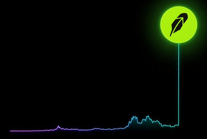 A glowing green neon line graph remains mostly flat across a black background before spiking sharply upward at the right, ending at a bright green circular icon featuring a feather logo—symbolizing Robinhood. The dramatic vertical surge visually reinforces the post's message that "ROBINHOOD MEMECOINS ABOUT TO EXPLODE 🚀."