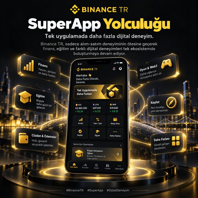 The image is a promotional graphic for Binance TR's "SuperApp Yolculuğu" (SuperApp Journey), showcasing a smartphone displaying the app's interface with cryptocurrency prices (BTC at ₺2,465,320, ETH at ₺87,410, BNB at ₺19,620) alongside feature cards for Finance, Education, Wallets & Payments, Gaming & Web3, and Discovery, all set against a nighttime cityscape backdrop. The visual reinforces the post's message by illustrating how Binance TR has evolved beyond a simple crypto trading platform into a comprehensive digital ecosystem offering multiple services in a single app.