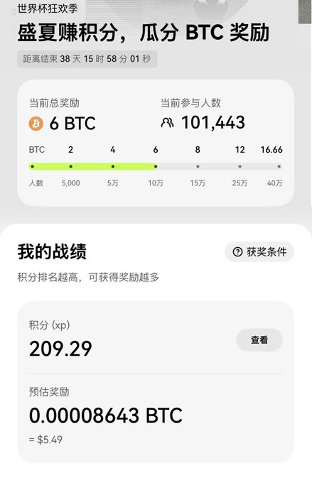 The image shows a smartphone screen displaying an information screen about a Btc trading app. The app appears to be in Chinese and offers a free way for users to join the World Cup prediction by signing up with 0 cost. They can then put their money into the Btc account, participate, and potentially receive points as rewards throughout the day based on the app's performance. It seems like an interesting opportunity for people interested in joining the global event or participating in it in some way.