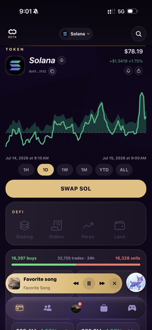 A mobile crypto trading app shows the Solana (SOL) token priced at $78.19, up 1.75%, with a price chart and DeFi options including Staking, Orders, Perps, and Lend.