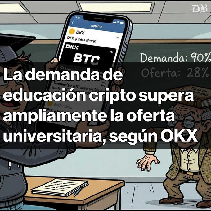 A cartoon illustration with Spanish text 'La demanda de educación cripto supera ampliamente la oferta universitaria, según OKX' showing a student with a phone displaying BTC and an older professor, with Demand: 90% and Supply: 28% listed.