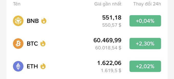 A cryptocurrency price tracker showing BNB at $551.18 (+0.04%), BTC at $60,469.99 (+2.30%), and ETH at $1,622.06 (+2.02%) with 24-hour change.