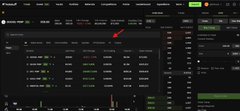 A dark-themed trading interface or financial dashboard showing rows of market data, green and red numbers, and a chart at the bottom, with a red arrow pointing to a specific row.