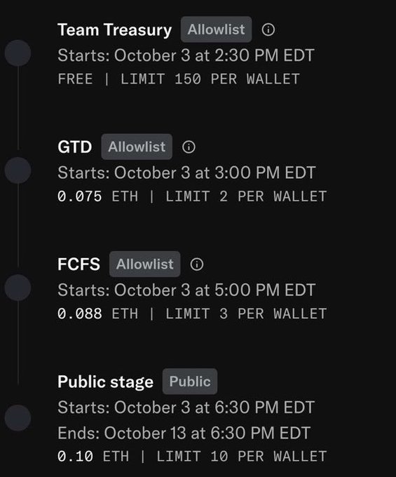 A dark-themed schedule lists NFT mint stages with 'Allowlist' tags for Team Treasury, GTD, and FCFS phases, followed by a 'Public stage' on October 3-13, priced from FREE up to 0.10 ETH per mint.