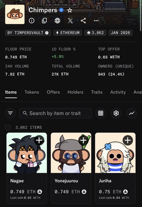 A mobile screenshot displays the 'Chimpers' NFT collection on Ethereum, showing a floor price of 0.749 ETH, 3,862 items, and featured characters including Nagae, Yonejuurou, and Juriha.