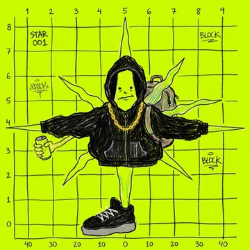 Digital character design sketch of a figure in a black hoodie and sneakers with a gold chain, labeled 'STAR 001' and 'BLCK', set against a bright green grid background.