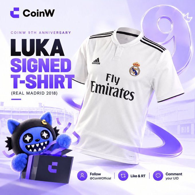 CoinW 9th Anniversary promotional graphic featuring a Real Madrid 2018 Luka signed t-shirt, a blue cat mascot holding a gift box, and social media engagement prompts for @CoinWOfficial.