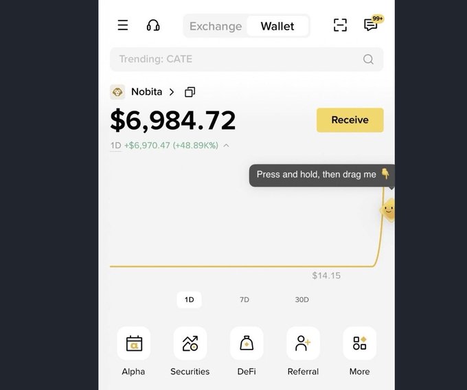 A screenshot of a cryptocurrency wallet app showing a balance of $6,984.72 for the token 'CATE' (Nobita), with a 48.89% gain in 1D and navigation tabs for Alpha, Securities, DeFi, and Referral.