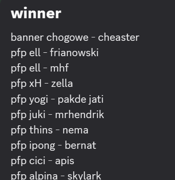 A list of winners with the header 'winner', including 'banner chogowe - cheaster' and various 'pfp' entries with usernames like 'ell - frianowski' and 'xH - zella'.