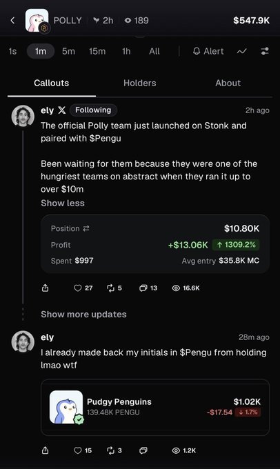 A screenshot of a social media feed on the POLLY token's page shows user "ely" posting about the official Poly team launching on Stonk, noting a profit of +$13.06K (+1309.2%) with $997 spent, while also mentioning already making back his initial investment in $PENGU coins, which is currently trading at $1.02K with a 1.7% decline.