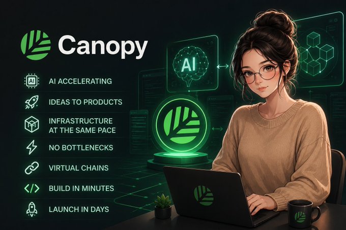 A promotional graphic for 'Canopy' featuring an illustrated woman with glasses at a laptop, alongside green text features like 'AI ACCELERATING', 'IDEAS TO PRODUCTS', 'NO BOTTLENECKS', 'VIRTUAL CHAINS', 'BUILD IN MINUTES', and 'LAUNCH IN DAYS'.