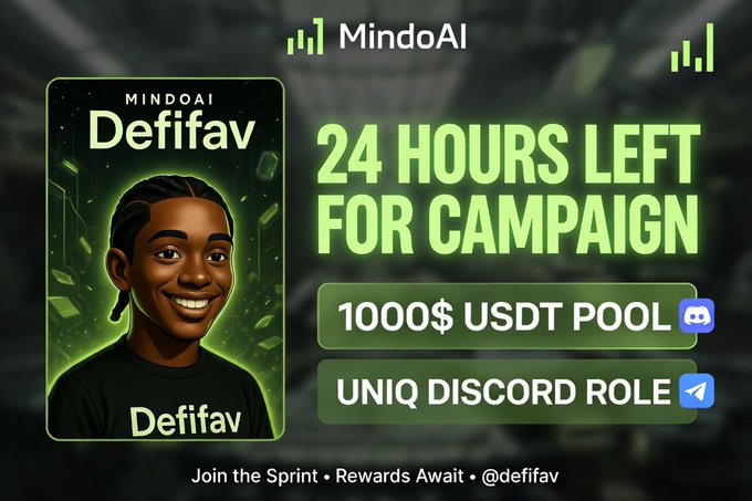 Promotional graphic for MindoAI's campaign featuring a cartoon avatar labeled "Defifav" against a green digital background, advertising "24 HOURS LEFT FOR CAMPAIGN" with a "$1000 USDT POOL" and "UNIQ DISCORD ROLE," directing viewers to join via Discord and Telegram before the 72-hour campaign ends.