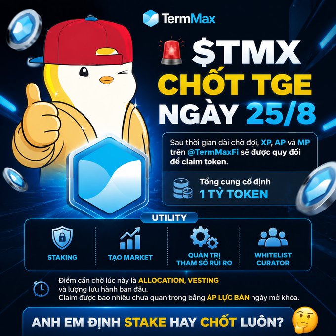 A promotional advertisement for TermMax featuring '$TMX CHỐT TGE NGÀY 25/8' with a cartoon bird mascot wearing a red cap, highlighting utility features like Staking, Tao Market, and Whitelist Curator, and mentioning 'Tổng cung cố định 1 TỶ TOKEN'.