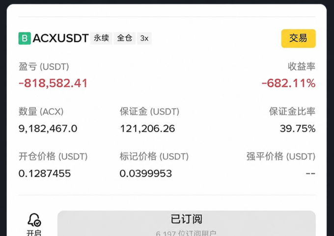 A trading interface displays an ACXUSDT position with a significant loss of -818,582.41 USDT and a -682.11% return rate, showing details like quantity, margin, and opening price.