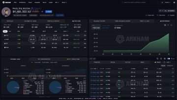 A dark-themed cryptocurrency trading dashboard displaying portfolio holdings, price charts, and transaction history, with an 'ARKHAM' watermark overlay.