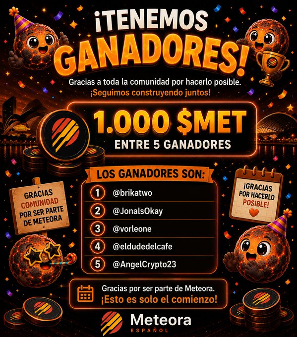 A Spanish-language '¡TENEMOS GANADORES!' (We Have Winners!) announcement from Meteora Español, celebrating 5 winners sharing 1,000 $MET: @brikatwo, @JonalsOkay, @vorleone, @eldudedelcafe, and @AngelCrypto23.
