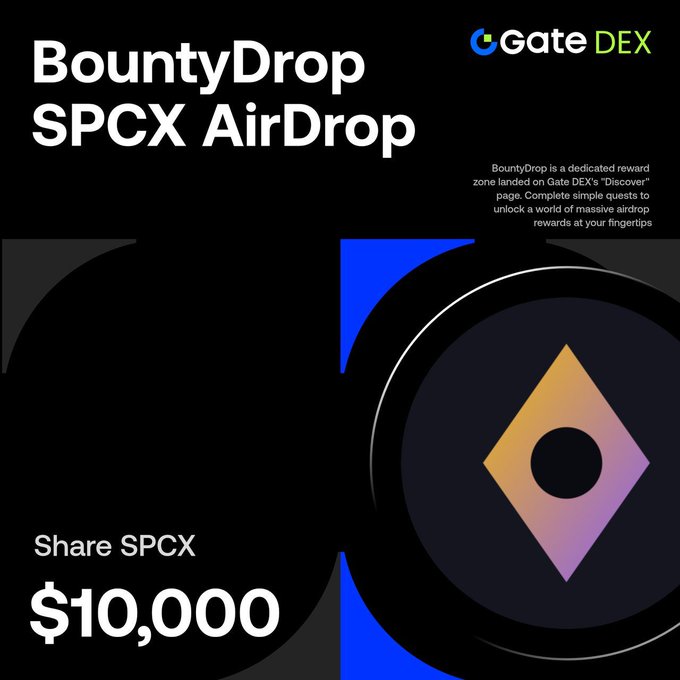 A promotional graphic for the Gate DEX BountyDrop SPCX Airdrop, featuring a stylized SPCX logo (a gradient diamond with a black circle) against a dark background. The image highlights the "$10,000" prize pool for sharing SPCX tokens, aligning with the post announcing the airdrop campaign running July 6 - August 5.