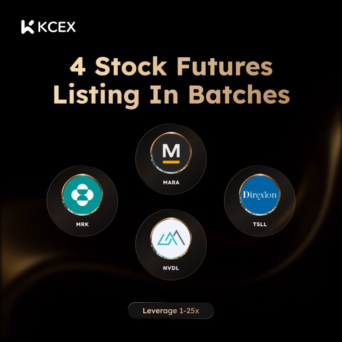 A KCEX promotional graphic announcing '4 Stock Futures Listing In Batches' featuring tickers MARA, MRK, NVDL, and TSLL with leverage of 1-25x.