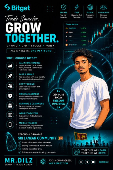 The image features a man wearing a white shirt standing next to a poster with blue and black colors. The poster showcases various icons such as a smartphone and a globe along with text related to trading, crypto, stocks, and markets. A prominent piece of information on the poster highlights the importance of choosing the right cryptocurrency for investment opportunities. This image captures Mr Dil's viewpoint on how BitGet has been providing him with better insights into these topics since joining the platform.