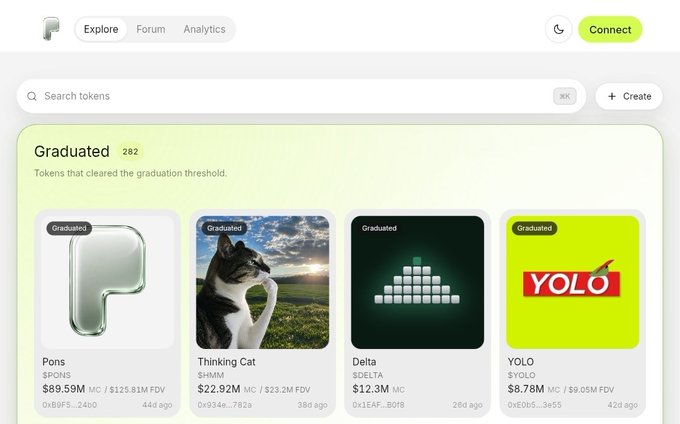 A screenshot of Robinhood's token launchpad page shows the "Graduated" section with 282 tokens, highlighting PONS at $89.59M market cap, Thinking Cat at $22.92M, Delta at $12.3M, and YOLO at $8.78M. The image supports the post's claim by showing PONS leading the launchpad rankings while lower-cap tokens like Thinking Cat ($HMM) appear poised for a price movement.