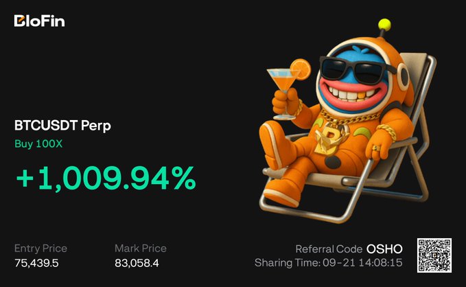 A BloFin promotional image displays a BTCUSDT Perp long trade with a +1,009.94% gain on 100x leverage, showing entry price 75,439.5 and mark price 83,058.4, alongside an orange mascot holding a drink in a beach chair—celebrating the closed whole long BTC trade mentioned in the post.