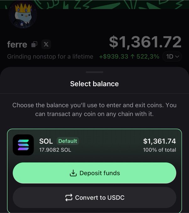 The image shows a crypto portfolio dashboard for user "ferre" displaying a balance of $1,361.72 (up 522.3% / +$939.33) with 17.9082 SOL as the default balance, alongside "Deposit funds" and "Convert to USDC" options. The screenshot supports the post's claim of growing from 5 SOL to approximately 18 SOL in a day, showcasing the impressive 522.3% gain mentioned in the progress update.