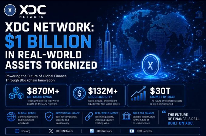 xtdc network's $1 Billion in Real-World Assets Tokens, a global financial innovation, is being leveraged by investors worldwide.