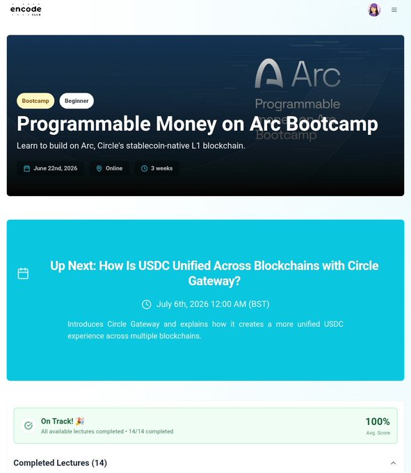 An Encode Club webpage featuring a 'Programmable Money on Arc Bootcamp' course starting June 22nd, 2026, with a banner for an upcoming lecture on 'How Is USDC Unified Across Blockchains with Circle Gateway?' and a completed lectures tracker showing 100%.