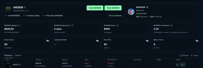 A trading analytics dashboard for the meme coin $ANSEM, showing a holding of $826.56, volume of $995, and 2.3K impressions for user @kaitoshi.