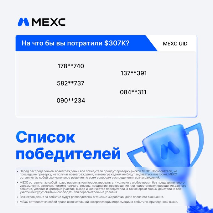The image features a blue trophy with the text "Стандартирование Кошком коллекс и прочта для ней без автогативного уже выборки" (A blue trophy with the text "Стандартирование Кошком коллекс и прочта для ней без автогативного уже выборки" and a picture of the trophy. The text is in Russian, which suggests that this contest might be taking place in Russia or involves participants from Russia.
