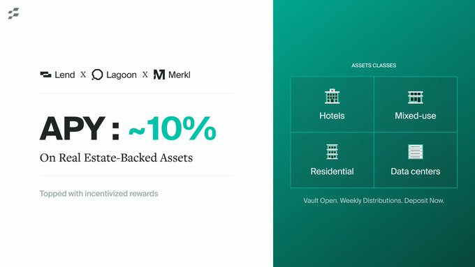 "APY: $10% Off Real Estate Backed Assets On Tops Of Your Screen."