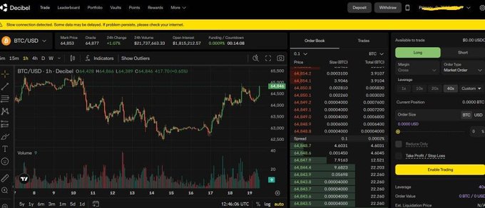 A screenshot of Decibel's trading interface showing a BTC/USD spot chart with a current price around 64,854, an order book on the right, and a yellow "Enable Trading" button. The interface reflects the features mentioned in the caption, including BTC/USDC spot trading capabilities, integrated spot and perpetual position management, and onchain trade execution.