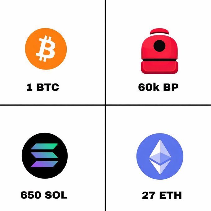 The image shows four different logos, each representing a different cryptocurrency. The first logo displays a Bitcoin symbol, followed by an orange Bitcoin icon with a white "B", and then another Bitcoin icon with a red "B". The second logo features a red Bitcoin icon with a black "P" on it, accompanied by the text "60k BCP". The third logo is a blue Ethereum icon with a purple "E", and the fourth logo shows an "E" in white against a black background.