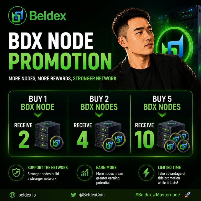 A promotional graphic for Beldex advertising a 'BDX NODE PROMOTION' with tiers: Buy 1 BDX node to receive 2, Buy 2 nodes to receive 4, and Buy 5 nodes to receive 10, with website beldex.io and Twitter @BeldexCoin.