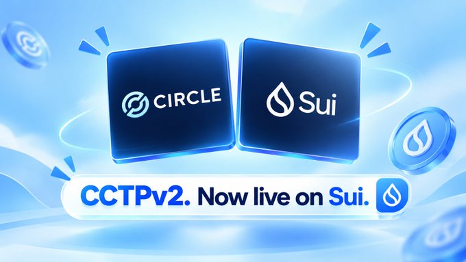 A promotional graphic announcing "CCTPv2. Now live on Sui." featuring the Circle and Sui blockchain logos on blue tiles against a light blue background with floating SUI coin icons.