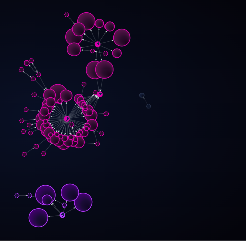 A dark background displaying an abstract network or constellation-like visualization of connected glowing magenta and purple circles.