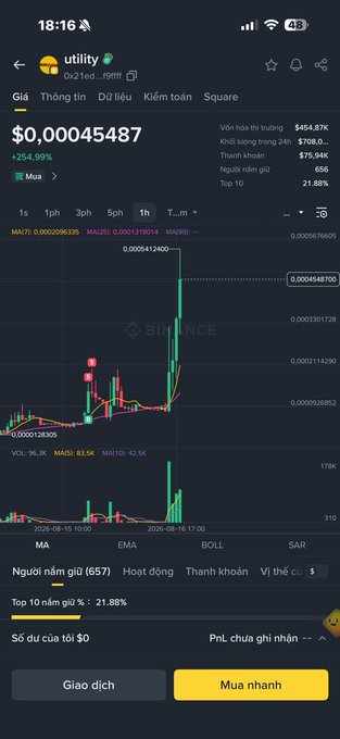 A Binance trading app screenshot showing a cryptocurrency chart for the 'utility' token, priced at $0.00045487 with a 254.99% increase, displayed in Vietnamese language interface.