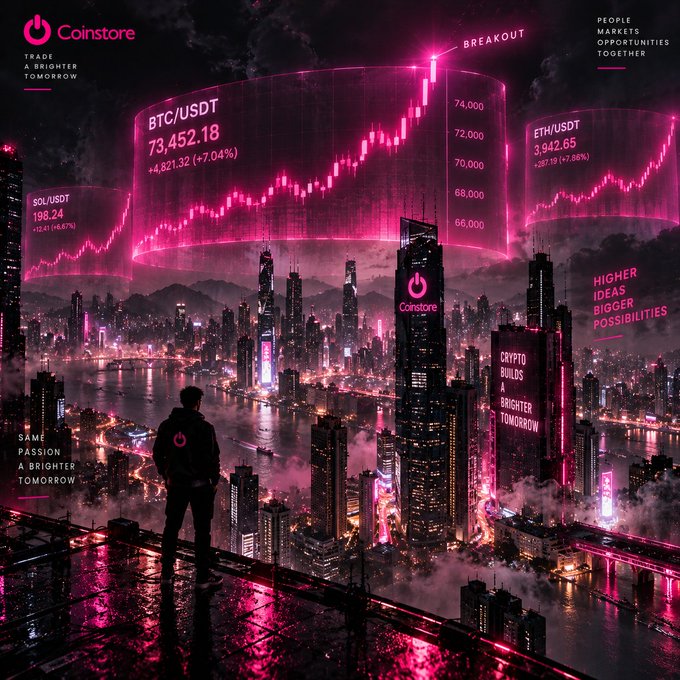 A neon pink futuristic cityscape promotional graphic for Coinstore displays crypto ticker prices including BTC/USDT at 73,452.18, ETH/USDT at 3,942.65, and SOL/USDT at 198.24, with slogans 'Trade a brighter tomorrow,' 'Breakout,' and 'Crypto builds a brighter tomorrow.'