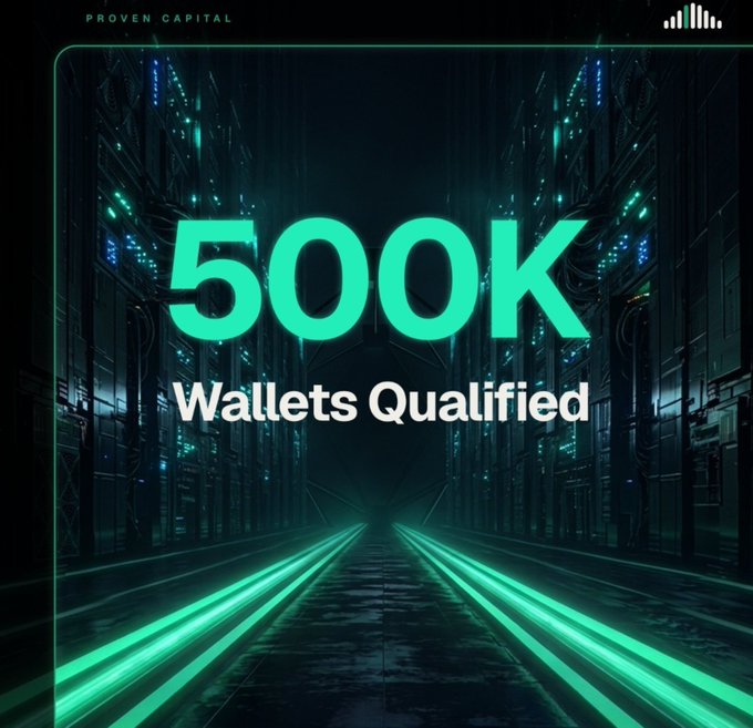 A digital promotional graphic with a futuristic green-lit server room background, displaying '500K Wallets Qualified' in large text, branded by 'Proven Capital'.