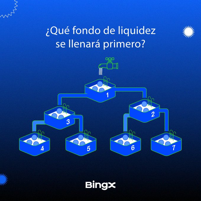 llorar primero? (What is the problem?)