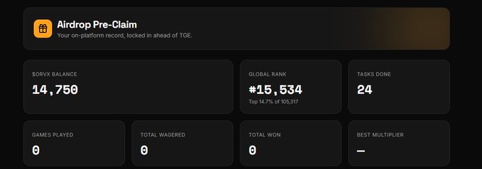 A dark dashboard displaying an Airdrop Pre-Claim notification with stats including SORYX BALANCE of 14,750, GLOBAL RANK #15,534 (Top 14.7% of 105,317), 24 tasks done, and 0 games played.