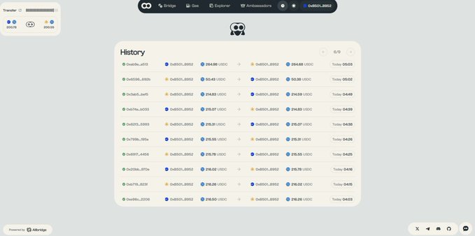 A screenshot of the Allbridge.io History page displays a list of recent cross-chain token transfers (primarily 0x8501...8982 to and from various addresses) using USDC, with timestamps showing transactions completed every few minutes throughout "Today" at consistent amounts around 215-278 USDC, illustrating the platform's high-volume, rapid bridge activity between multiple chains.