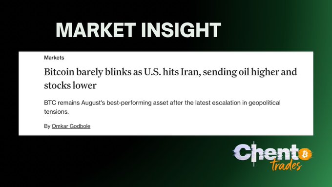 A "Market Insight" graphic from Cointrades highlighting a headline that reads "Bitcoin barely blinks as U.S. hits Iran, sending oil higher and stocks lower," with a subheading noting BTC remains August's best-performing asset after the latest escalation in geopolitical tensions, by Omkar Godbole—visually reinforcing the post's point about Bitcoin's resilience near $78K amid US-Iran tensions.