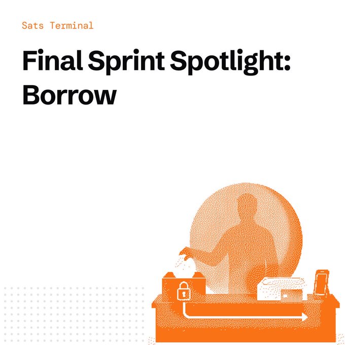 The image is a graphic titled "Sats Terminal: Final Sprint Spotlight: Borrow" featuring an orange illustration of a person placing a Bitcoin into a padlocked box with an arrow extending outward, symbolizing crypto lending or borrowing. It visually represents the "Borrow" feature highlighted in the post, which promotes double points rewards for borrowing activity during a final sprint promotion offering up to $1,000 in BTC.