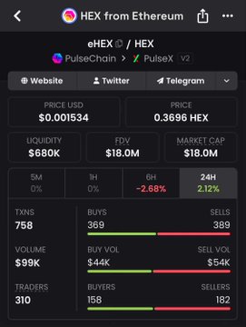 A cryptocurrency tracking app displays information for "eHEX / HEX" on Ethereum and PulseChain, showing a price of $0.001534, market cap of $18.0M, and 369 buys versus 389 sells.