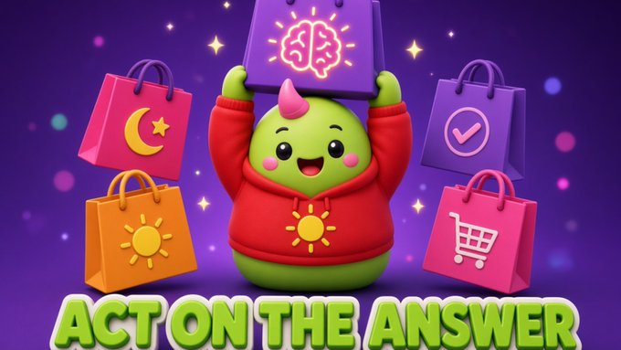 A green 3D character in a red hoodie holds up a purple tablet with a brain icon, surrounded by floating shopping bags, with the text 'ACT ON THE ANSWER' below.
