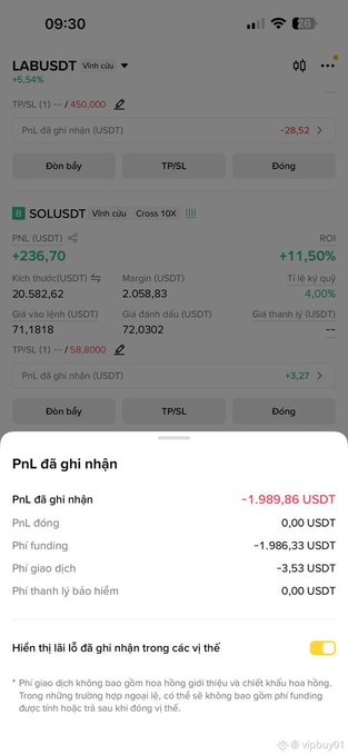 The image shows a trading app displaying a short position on $LAB/USDT with a -$450,000 position value, alongside a $SOL/USDT position, with a popup showing realized P&L of -1,989.86 USDT (including -1,986.33 USDT in funding fees). This directly supports the post's complaint about losing nearly $2,000 in funding fees while shorting $LAB as it rallied.