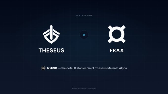 A dark blue partnership announcement graphic showing logos for "THESEUS" and "FRAX" with text reading "frxUSD — the default stablecoin of Theseus Mainnet Alpha."
